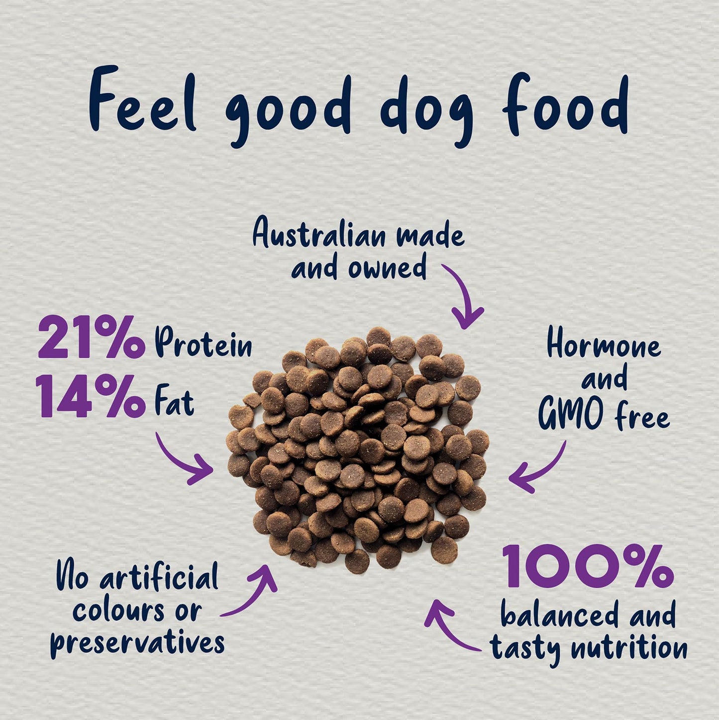 True Colours 100% Balanced Adult Dog Food – Australian Lamb + Brown Rice