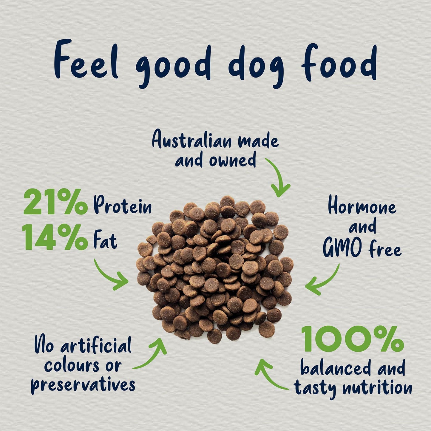 True Colours 100% Balanced Adult Dog Food – Australian Chicken + Brown Rice