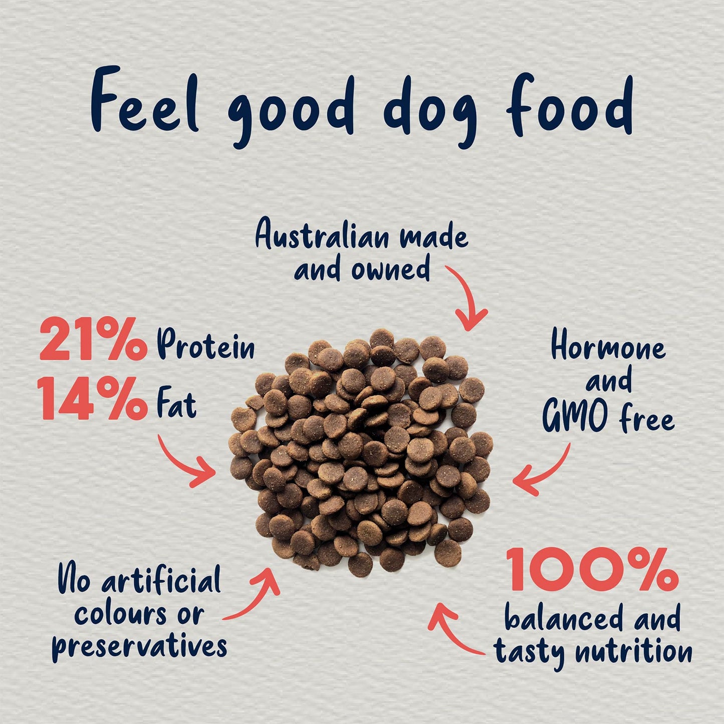 True Colours 100% Balanced Adult Dog Food – Australian Fish + Brown Rice