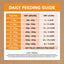 Ivory Coat Grain Free Adult Dog Food – Chicken