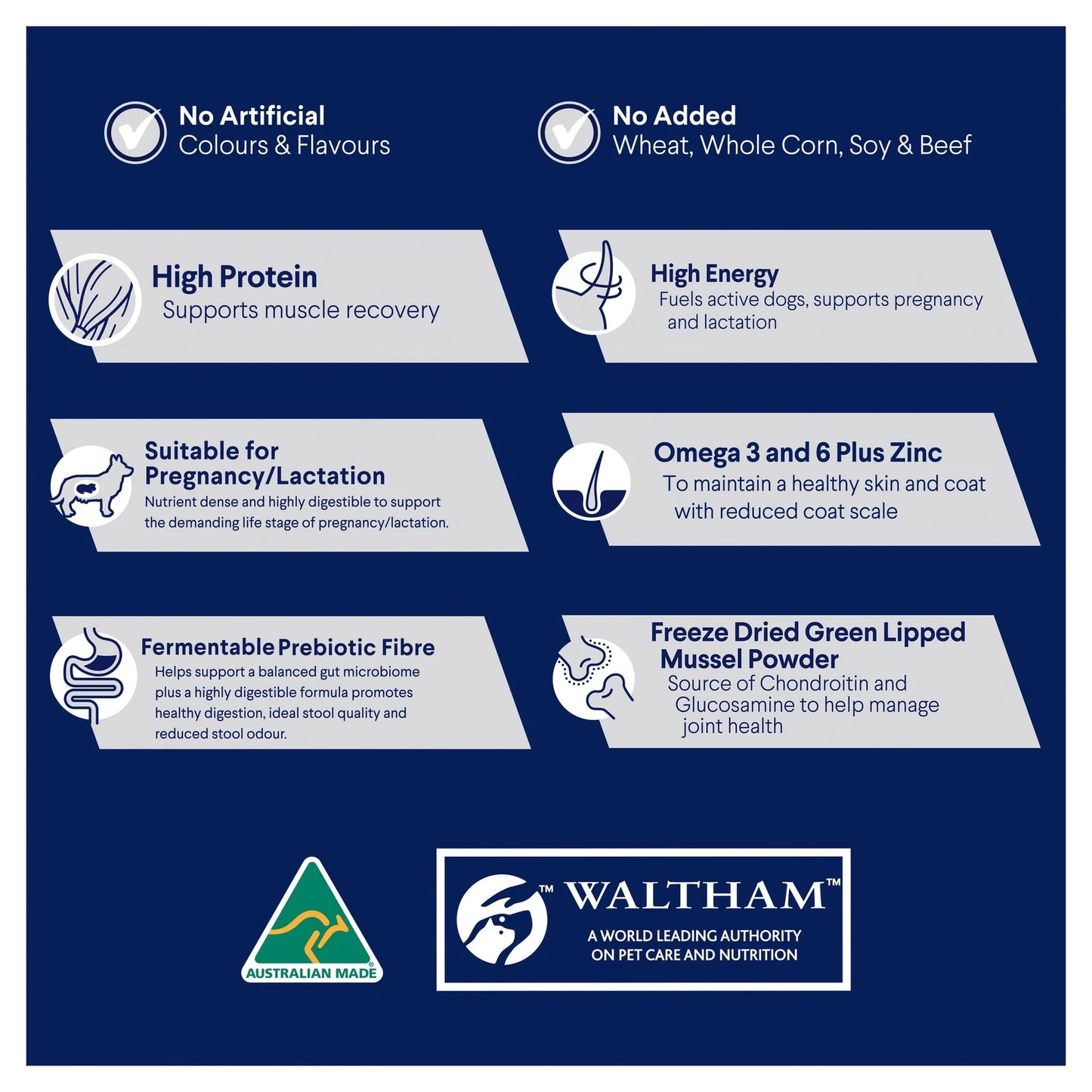 Advance Active for Adult Dogs – All Breeds