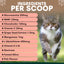 PetzPark Hip + Joint For Cats