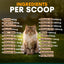 PetzPark Multivitamin For Cats