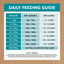 Ivory Coat Grain Free Adult Dog Food – Salmon & Ocean Fish