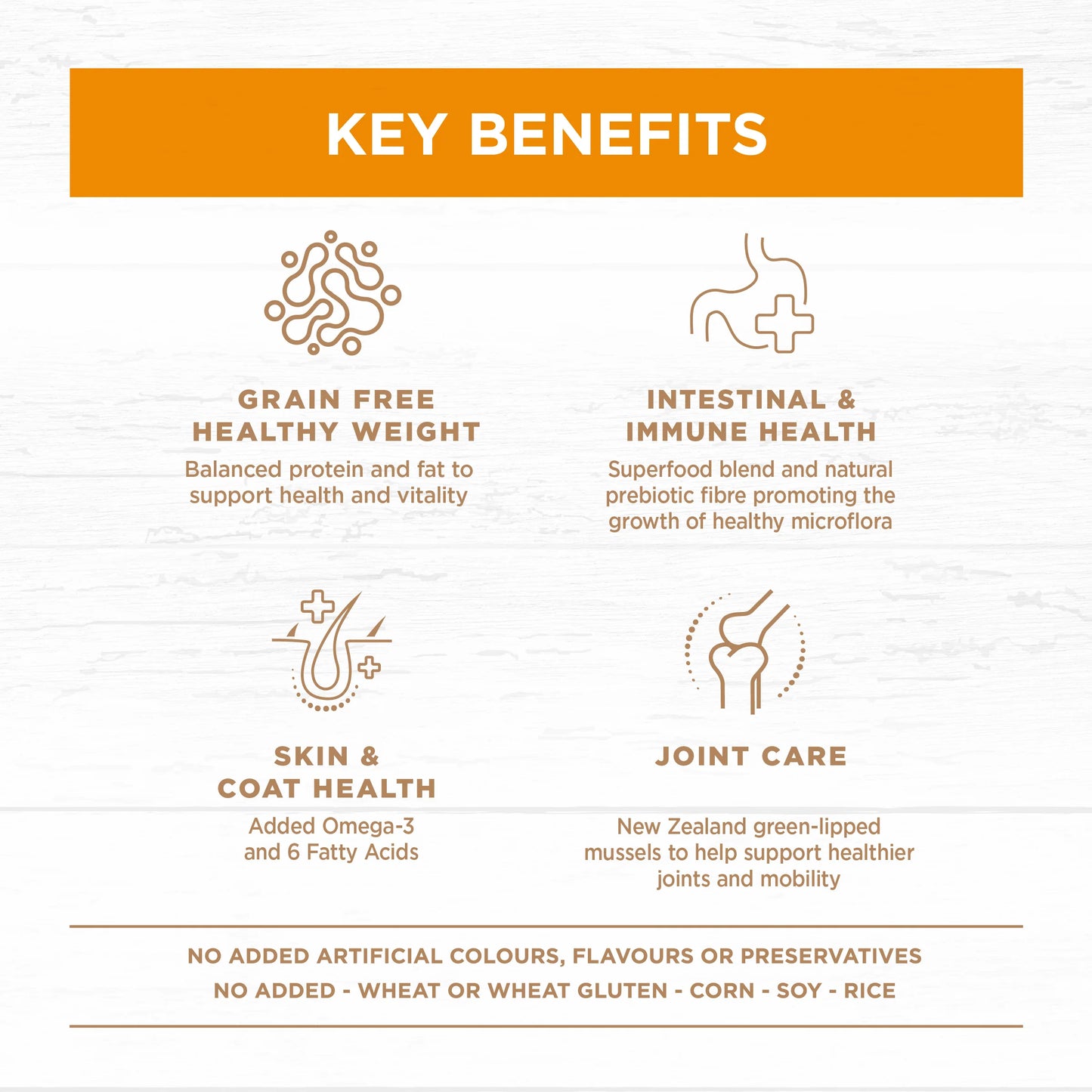 Ivory Coat Grain Free food for Mature Dogs – Chicken