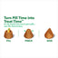 Greenies Pill Pockets - Hide your Dogs Meds in a Tasty Treat!