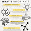 PetzPark Brain Support - Australia's Only Brain Health Supplement for Dogs - Two Sizes
