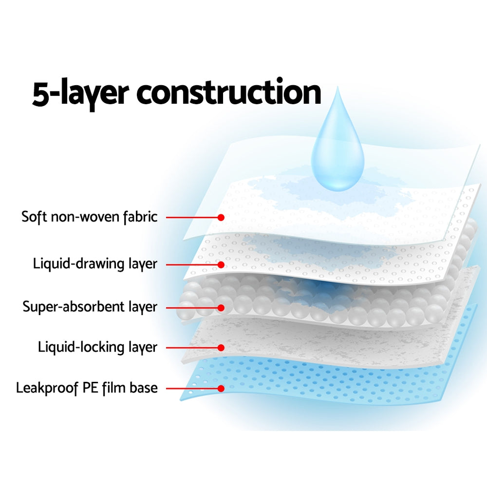400pcs 60x60cm Super Absorbent Puppy Training Pads - Blue