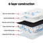 400pcs 60x60cm Super Absorbent Puppy Training Pads - Grey