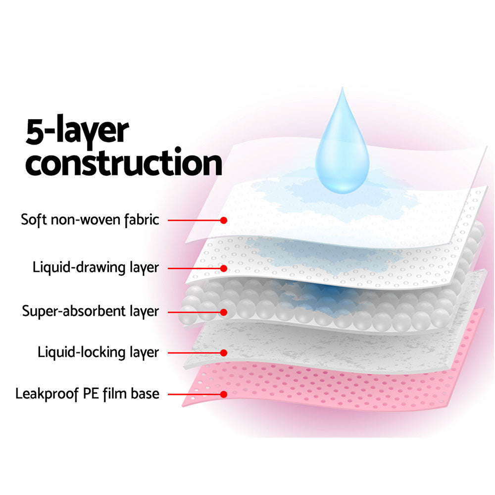 200pcs 60x60cm Super Absorbent Puppy Training Pads - Pink
