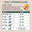 Pure Life Adult Dog Food – Freeze-Dried Raw Coated Kibble – Chicken & Turkey
