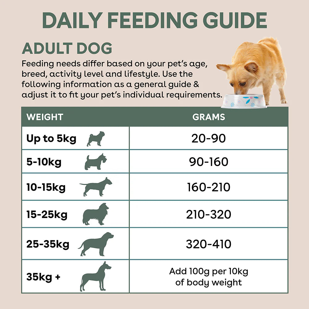 Pure Life Adult Dog Food – Freeze-Dried Raw Coated Kibble – Chicken & Turkey