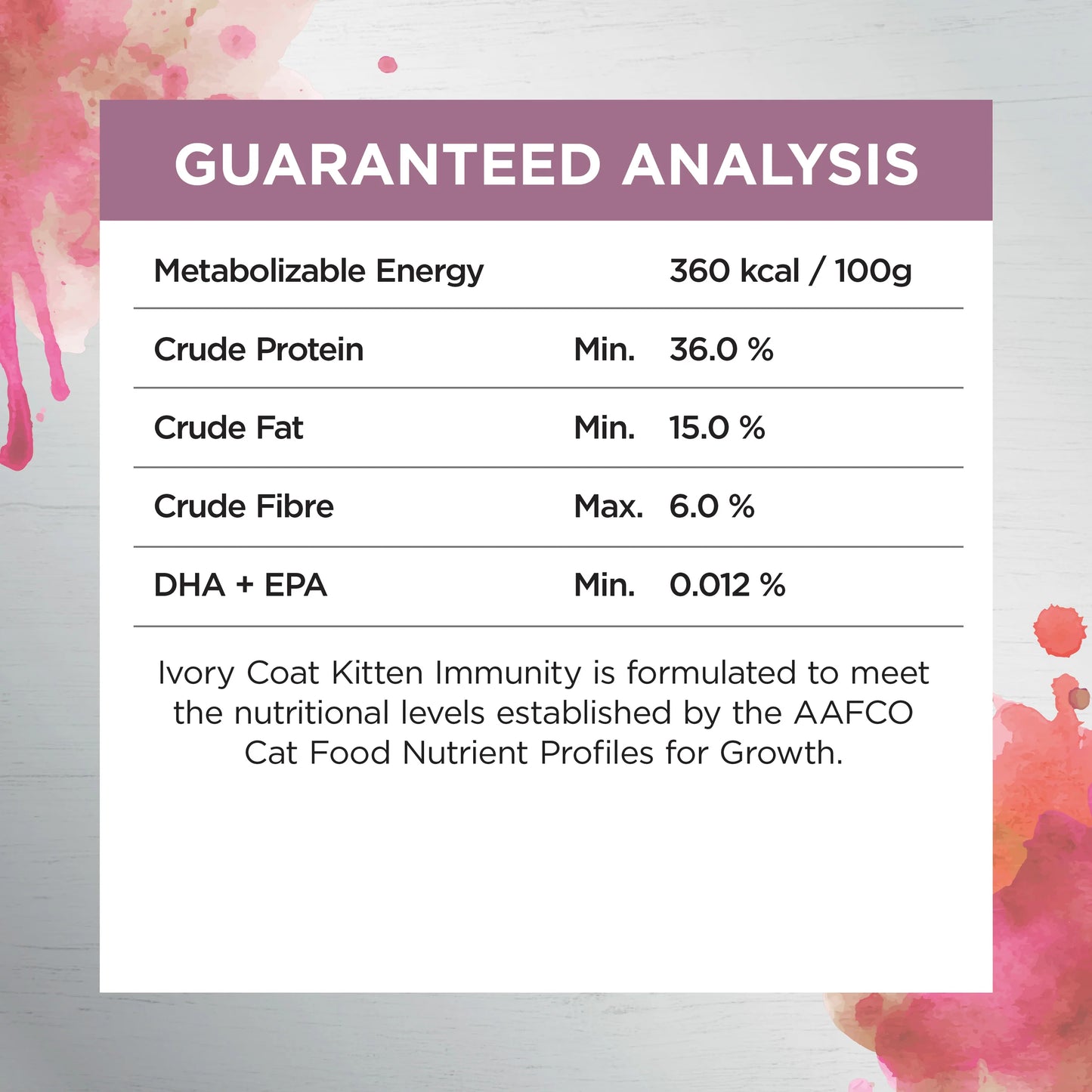Ivory Coat Raw Health Kitten Kibble – Kitten Immunity