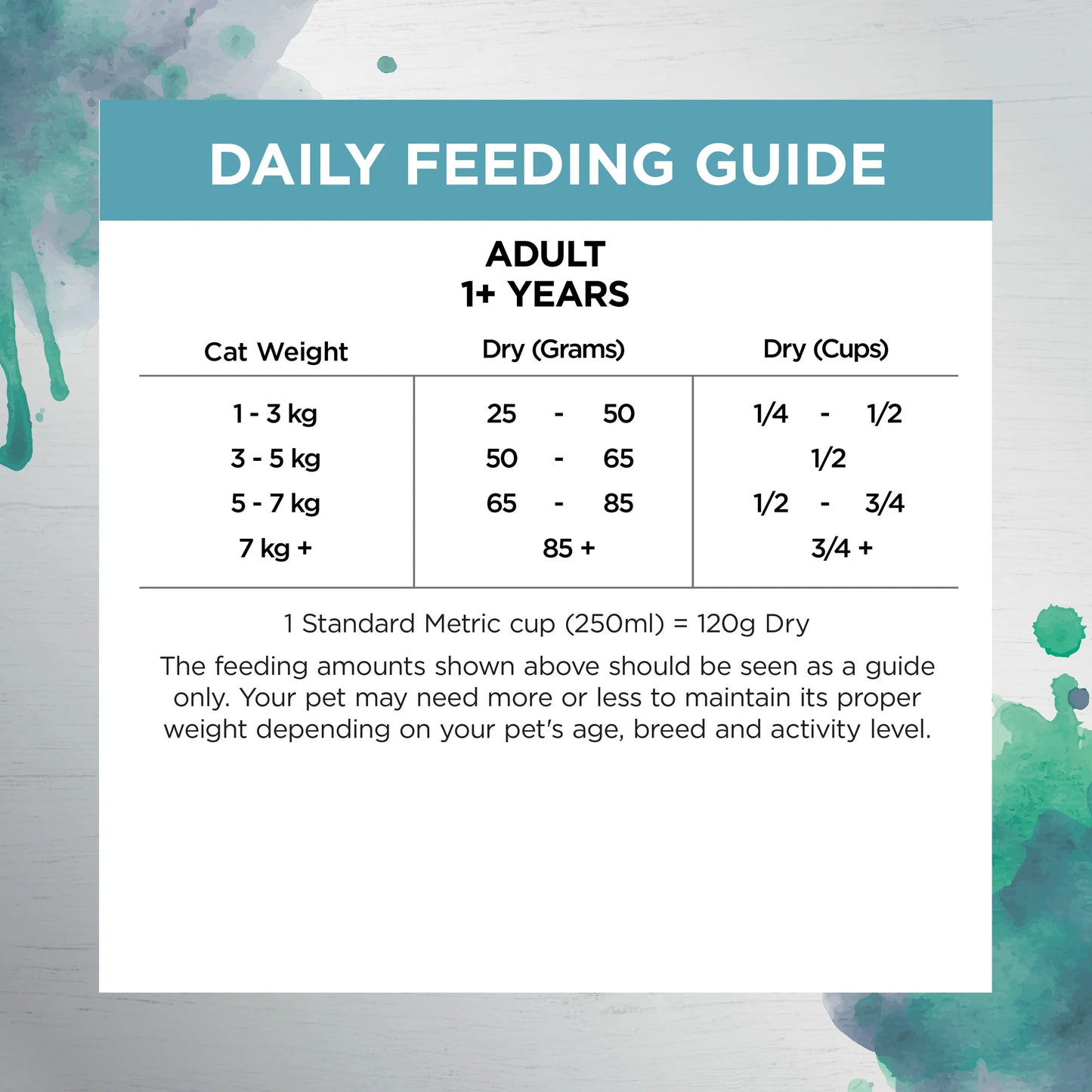 Ivory Coat Raw Health Adult Cat Kibble – Oral Care