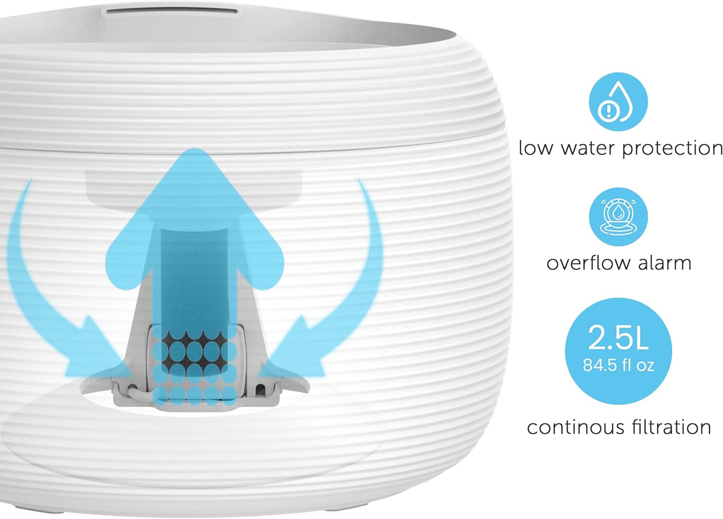 2.5L Smart and Stylish Electric Water Fountain for Cats & Dogs