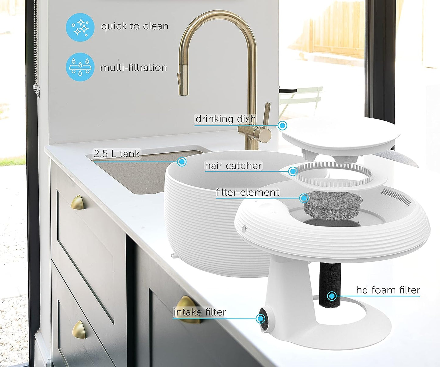 2.5L Smart and Stylish Electric Water Fountain for Cats & Dogs
