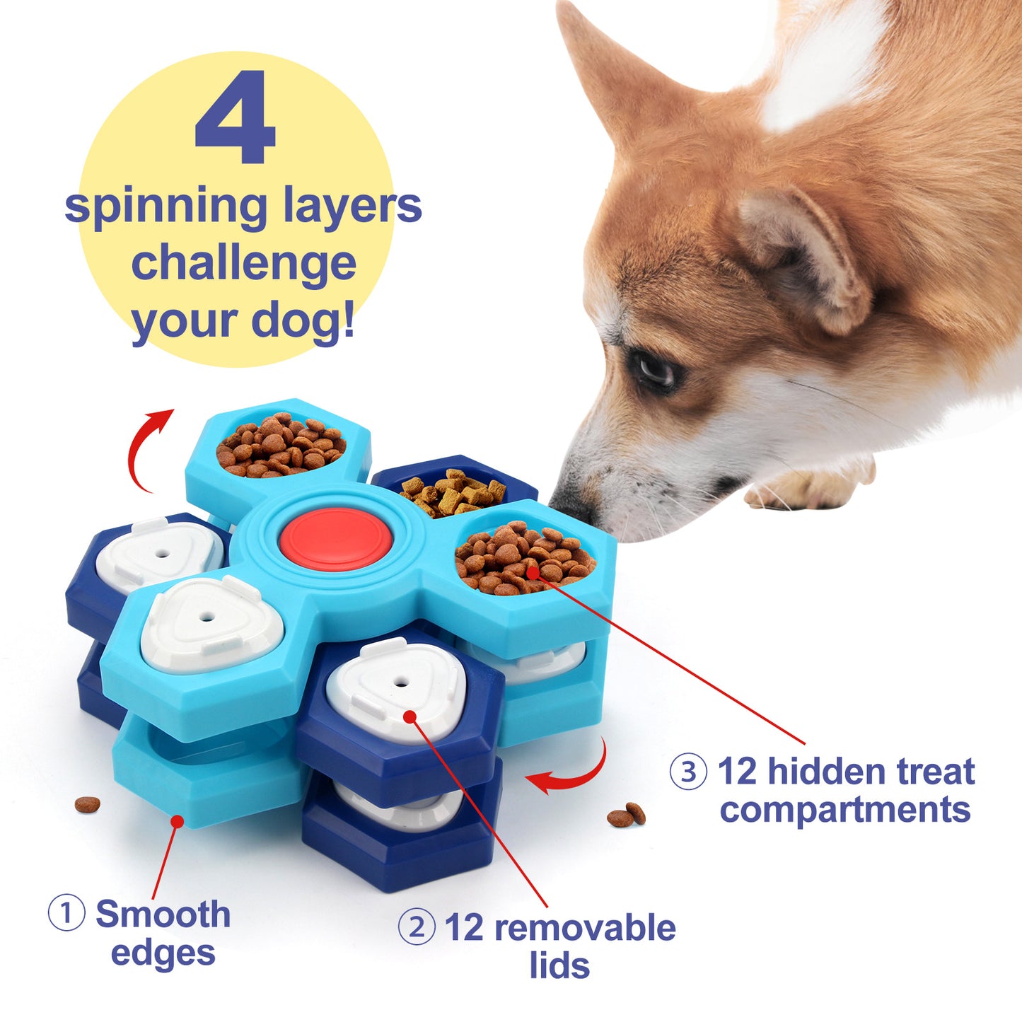 2Pcs Interactive Dog Puzzle Toy - 4 Spinning Layers with Treat Dispensing Feeder for Mental Stimulation!