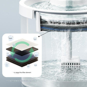 2.2L Wireless Automatic Pet Water Fountain With Motion Sensor
