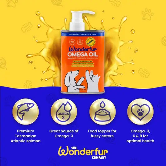 Wonderfur Omega Oil