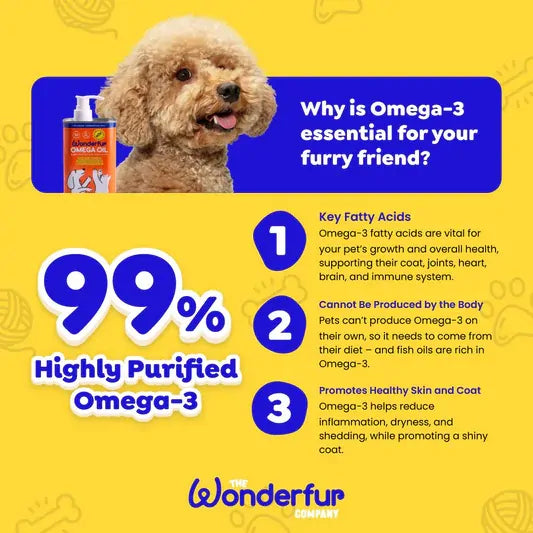 Wonderfur Omega Oil
