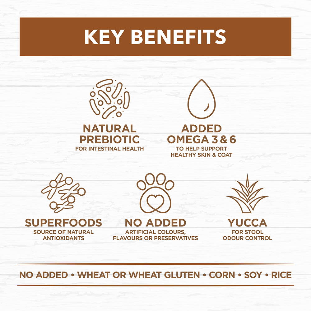 Ivory Coat Grain Free Adult Dog Food – Lamb & Kangaroo