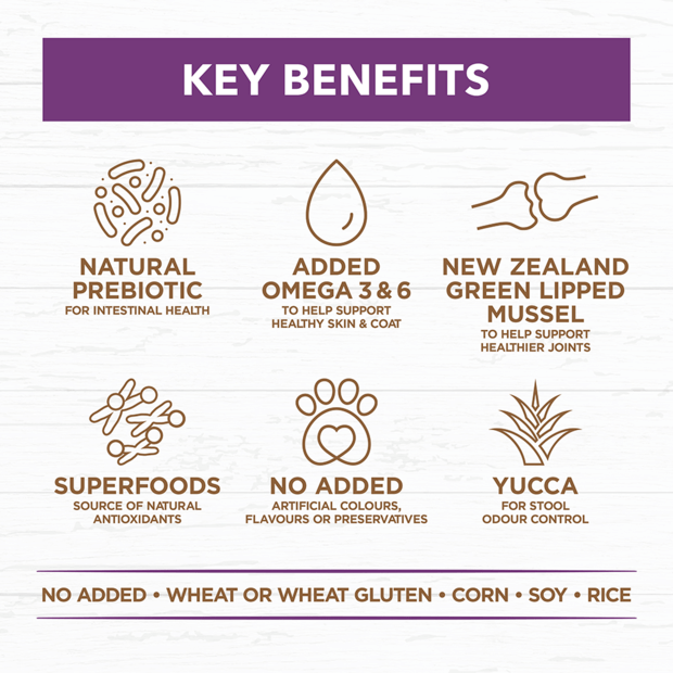 Ivory Coat Grain Free food for Mature Dogs – Turkey